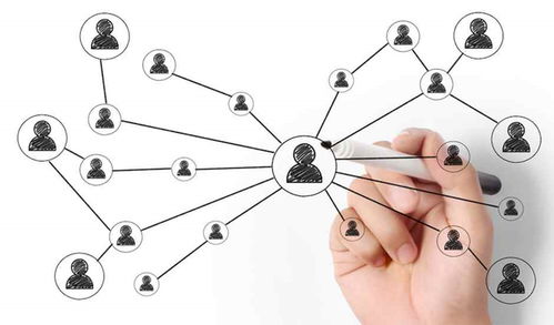 招不到人？人才地圖（Talent Mapping）幫你破局互聯(lián)網(wǎng)數(shù)據(jù)服務(wù)